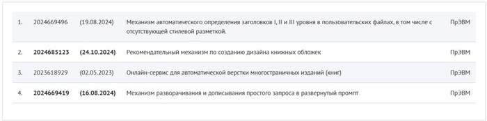 пример серии товарных знаков стартапа